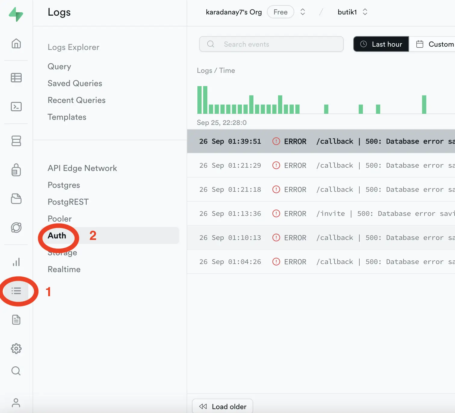 Relation public.profiles does not exist - Supabase Error Fix
