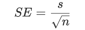 Standard Error Formula